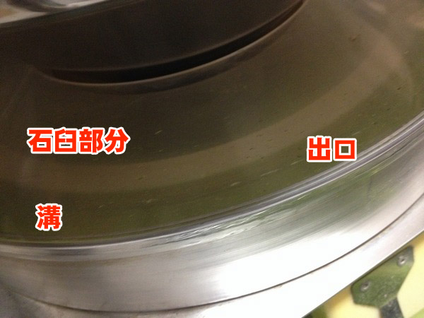 電動石臼 構造